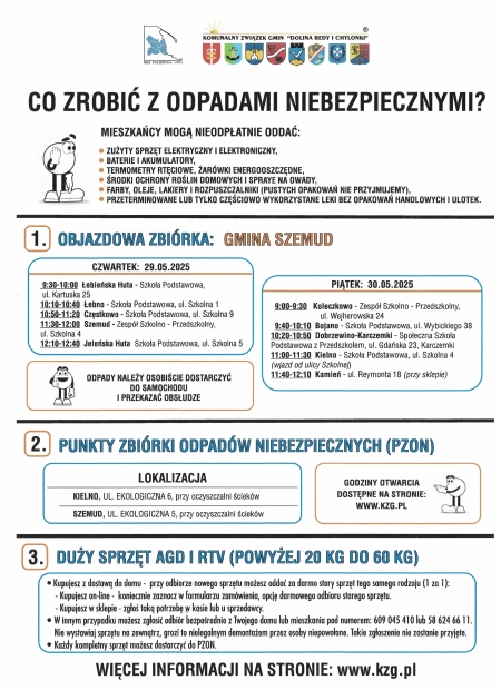 Zbiórka odpadów niebezpiecznych Gminy Szemud