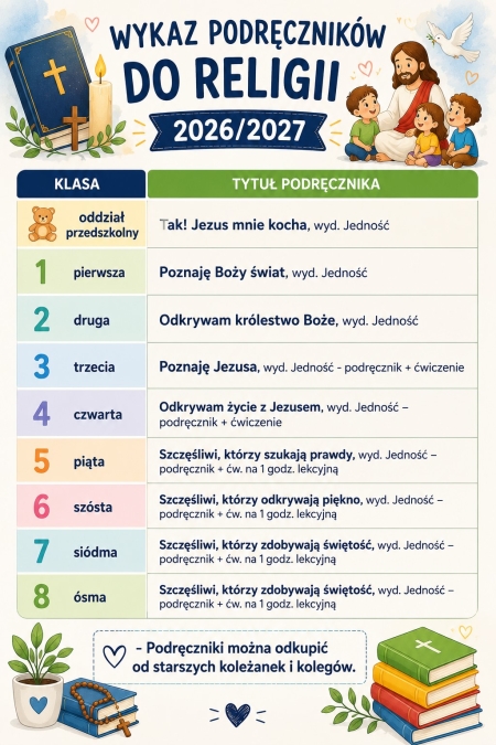 Wykaz podręczników do religii w roku szkolnym 2026/2027