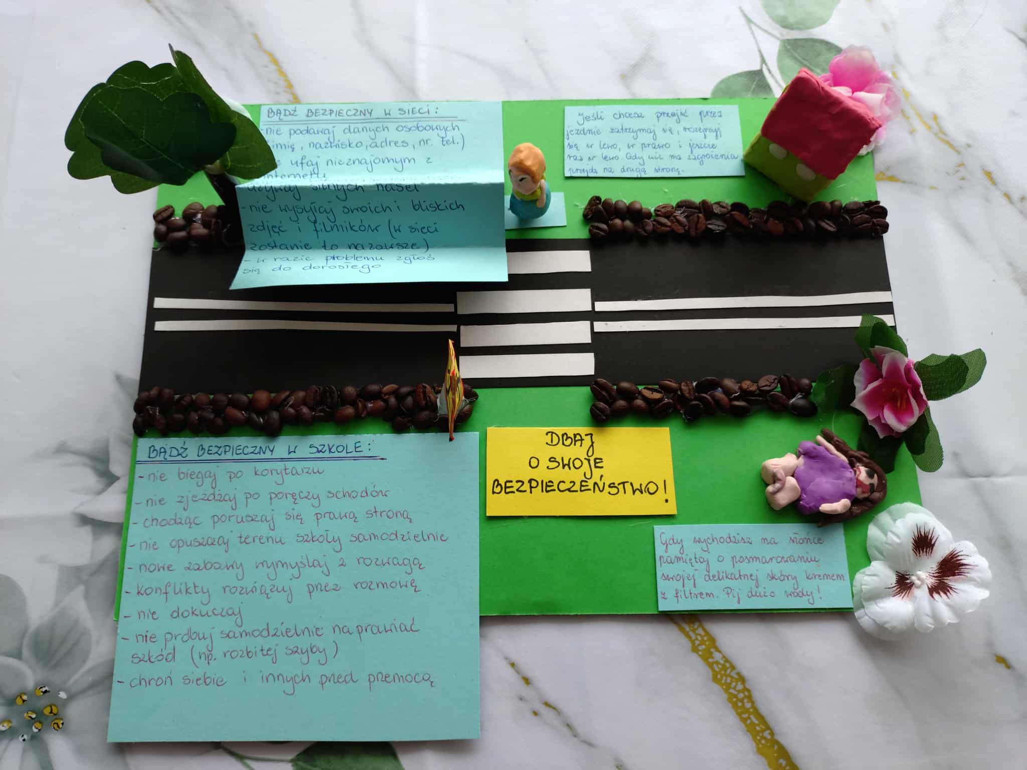 Rozstrzygnięcie Rodzinnego Konkursu Plastycznego dla kl. 0-III ''Dbam o swoje be...